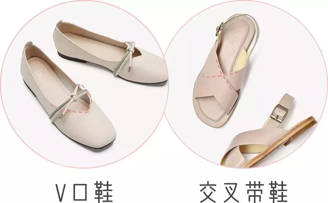 为什么穿鞋总磨脚后跟鞋底,为什么单鞋都磨脚