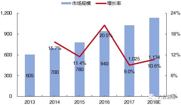 毒app新手教程,毒毒app怎么样