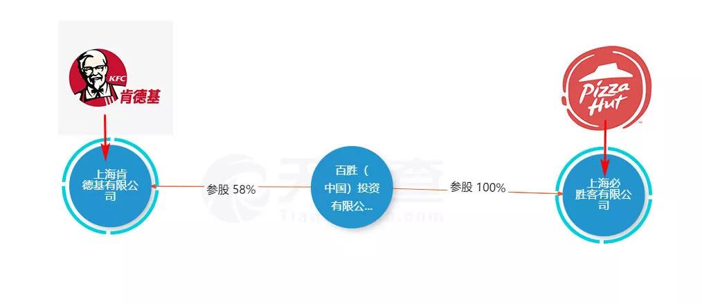 商业冷知识大全视频,商业冷知识大全集