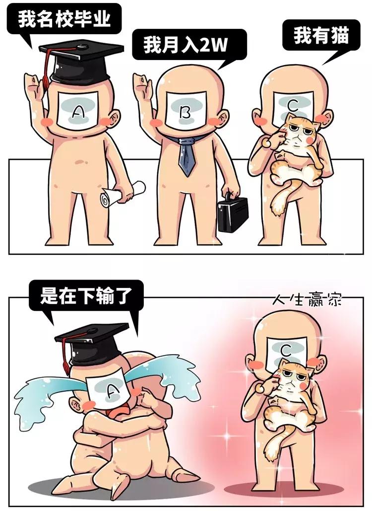 在古代，做猫奴是一种什么体验