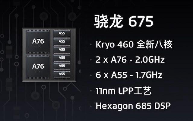 6757处理器相当于骁龙几处理器,6757处理器相当于骁龙多少