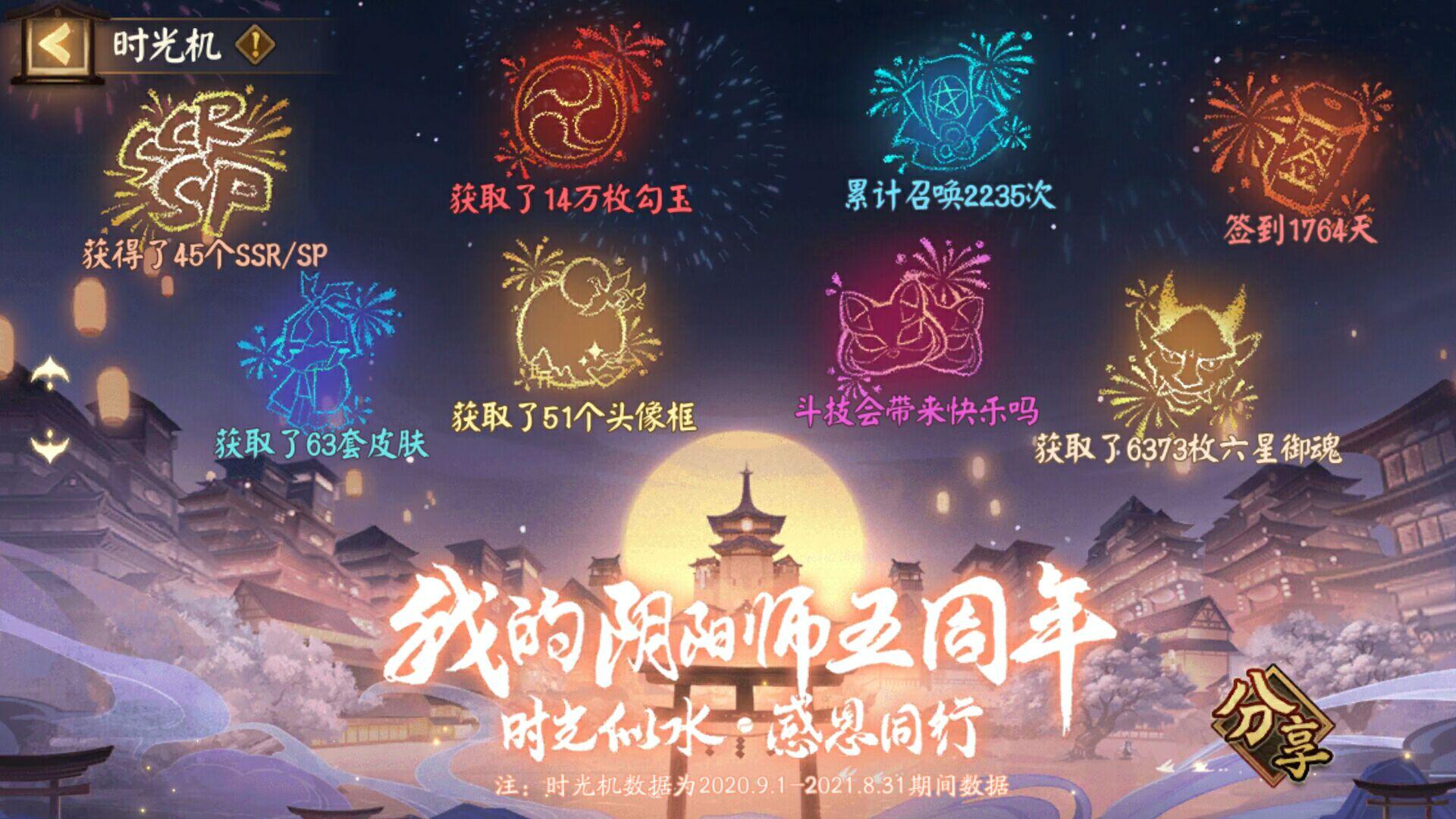 阴阳师五周年新出ssr哪个好,阴阳师5周年后下一个sp式神