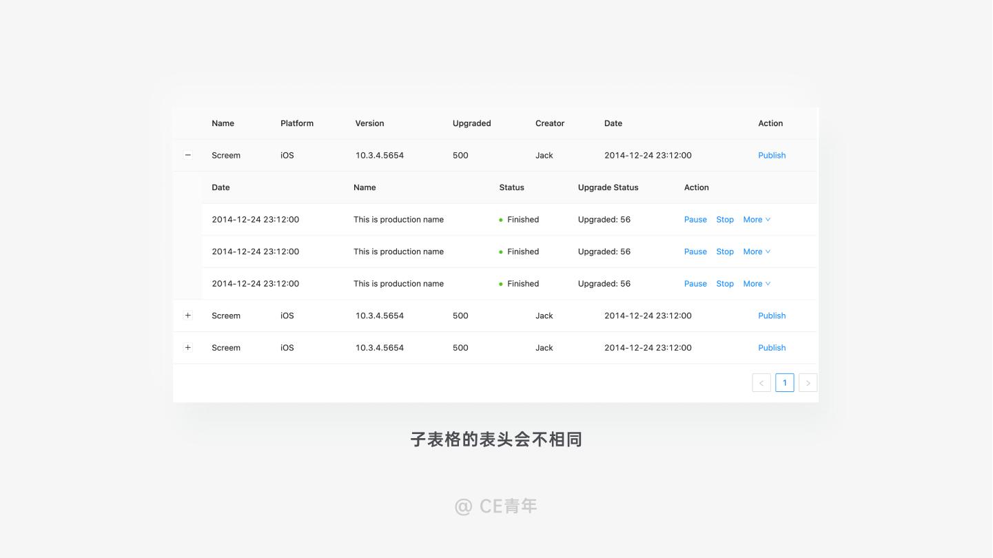 b端组件设计细节及经验,b端设计补充提示
