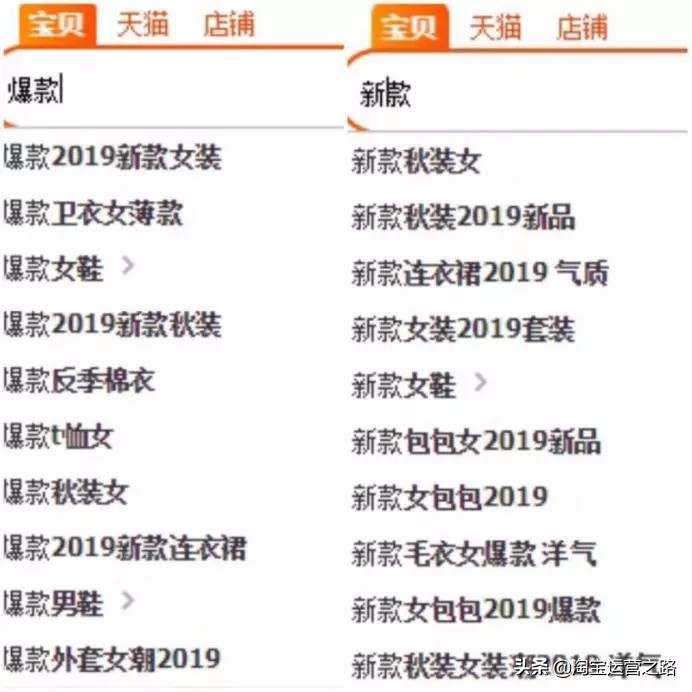 淘宝游戏店铺无法推广该如何引流,如何为淘宝新店铺快速有效的引流