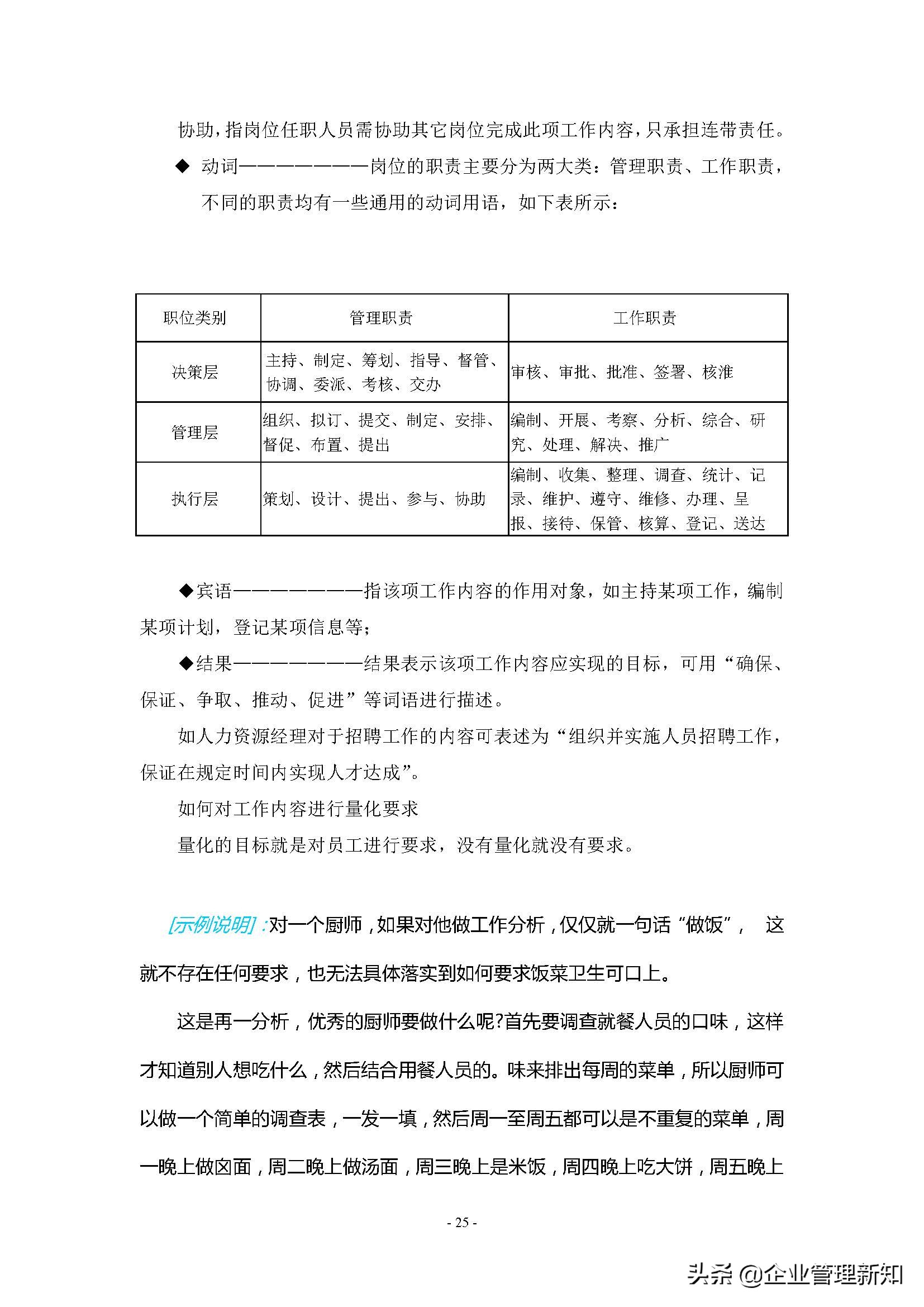 企业组织系统怎么做,企业管理组织流程工具方法论