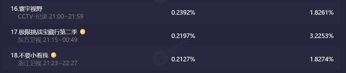 上海台主持人被封杀,上海卫视主持人集体翻车都有谁