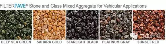 微景观材料的作用,微景观生态材料