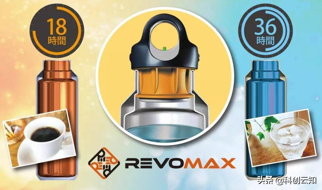 开车方便保温杯,按压式开车方便保温杯