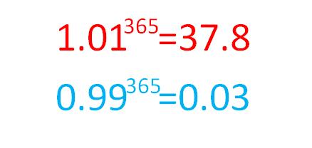 赚钱的四个阶段你在哪一层呢,赚钱的4个层次你在哪一层