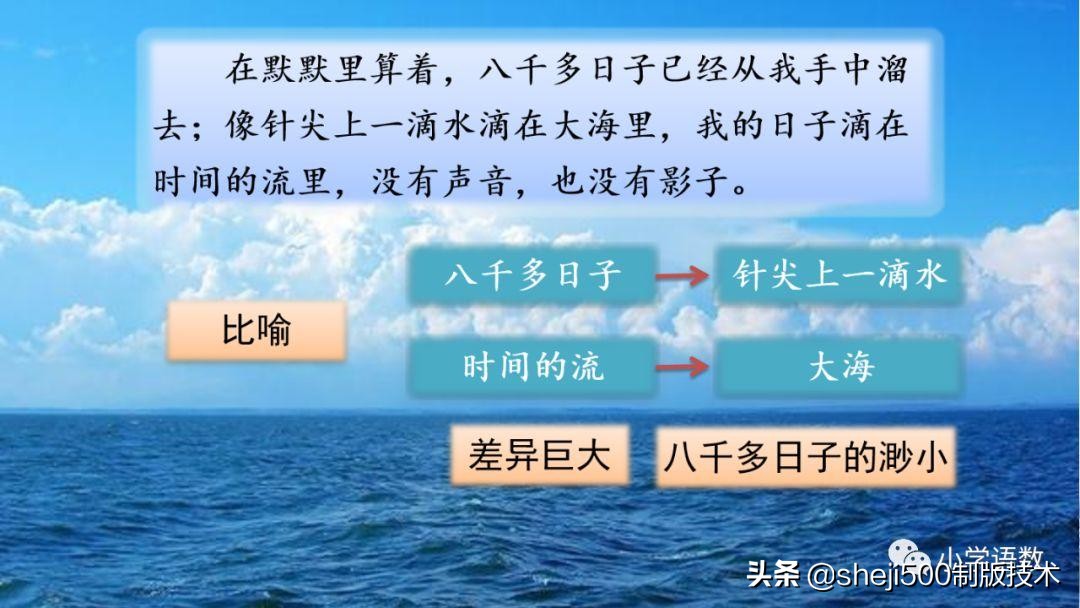 部编版六年级下第八课匆匆讲解,语文六年级下册第8课匆匆预习