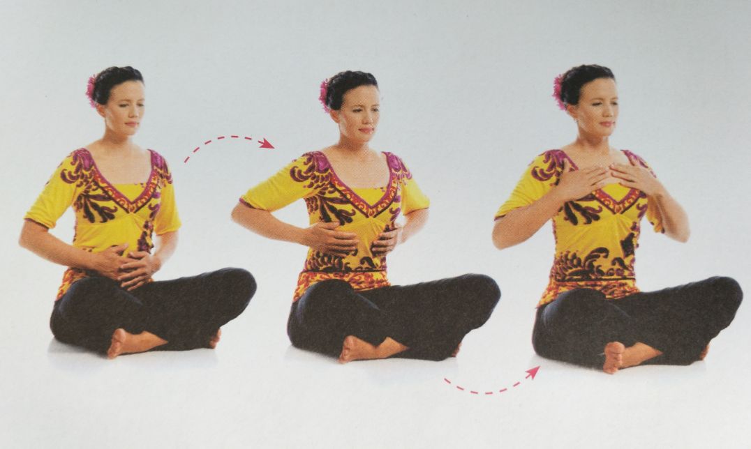 蕙兰瑜伽冥想呼吸视频音乐,蕙兰瑜伽的呼吸练习怎么练