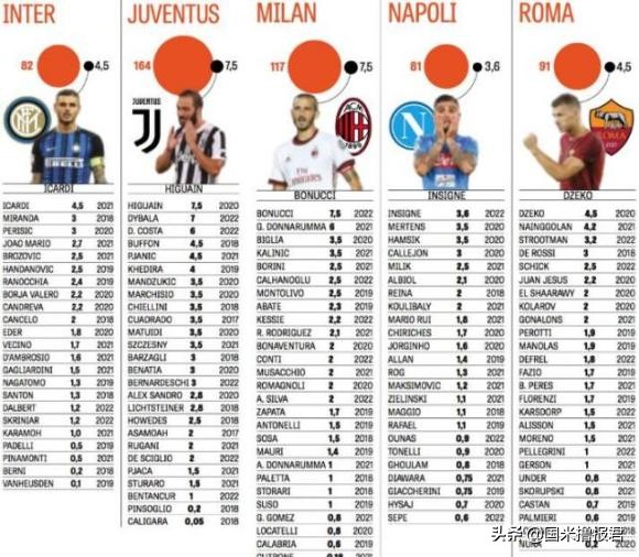 从夏朝建立到唐朝建立,从历史开端到建立王朝