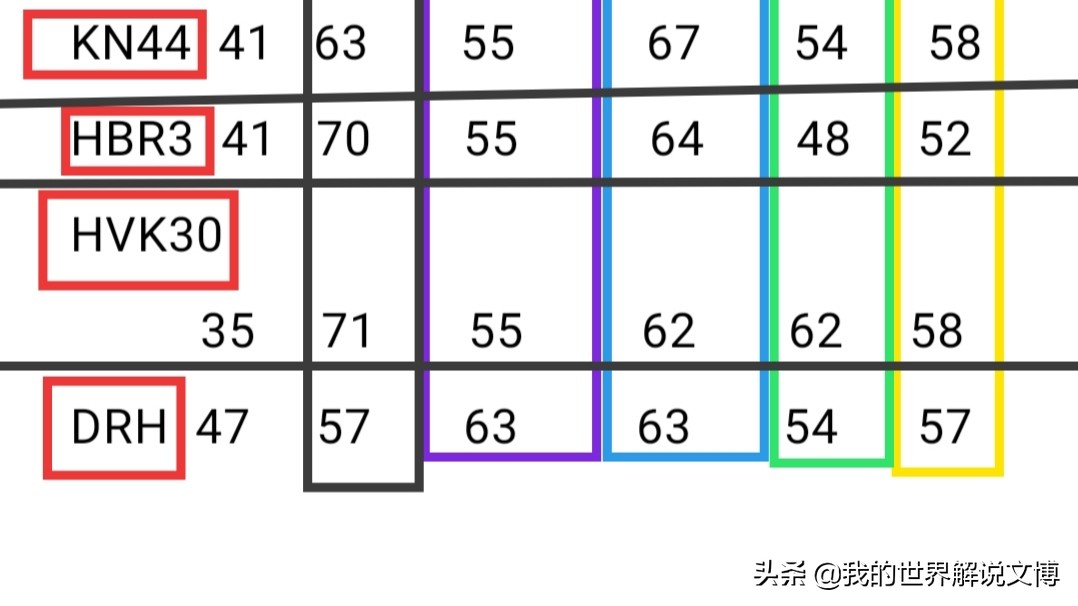枪械介绍突击步枪,枪械讲解突击步枪
