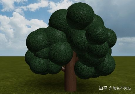 游戏场景建模用什么软件,游戏制作人制作游戏的视频