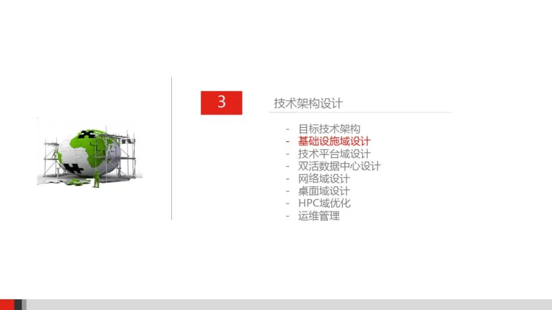 企业it系统架构图,企业it架构规划设计