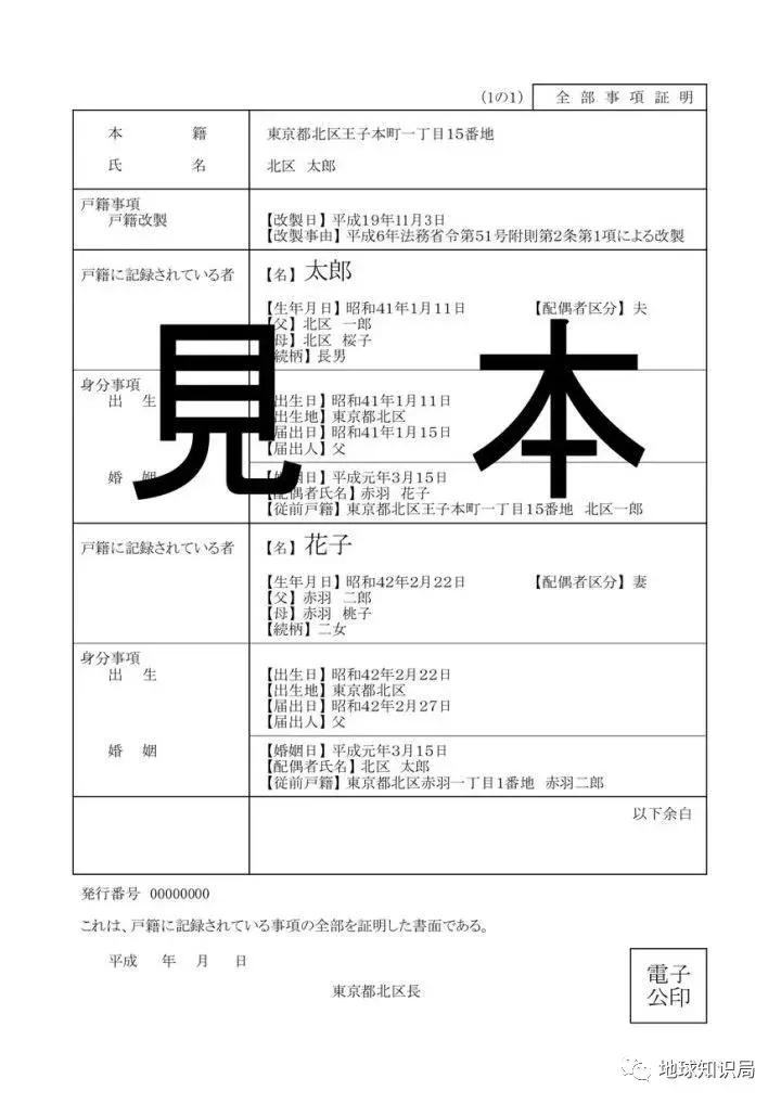 为什么这些国家取消了户口？
