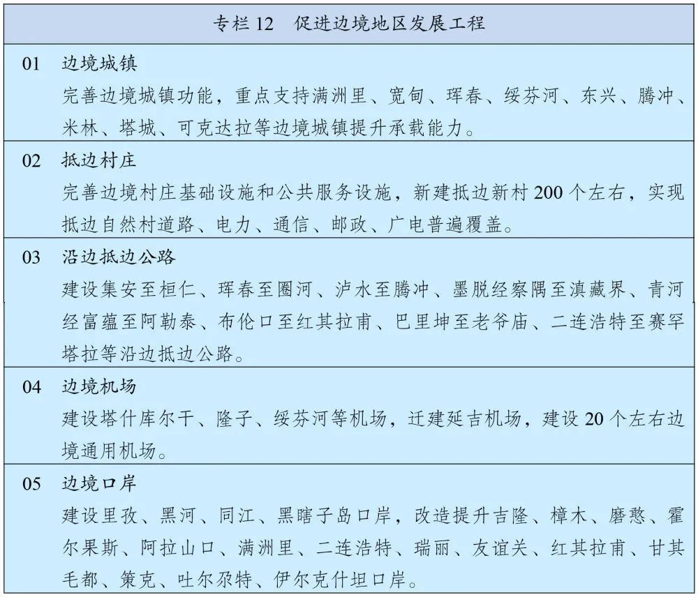 国民经济发展第十四个五年计划,国民经济和社会发展第十四个五年