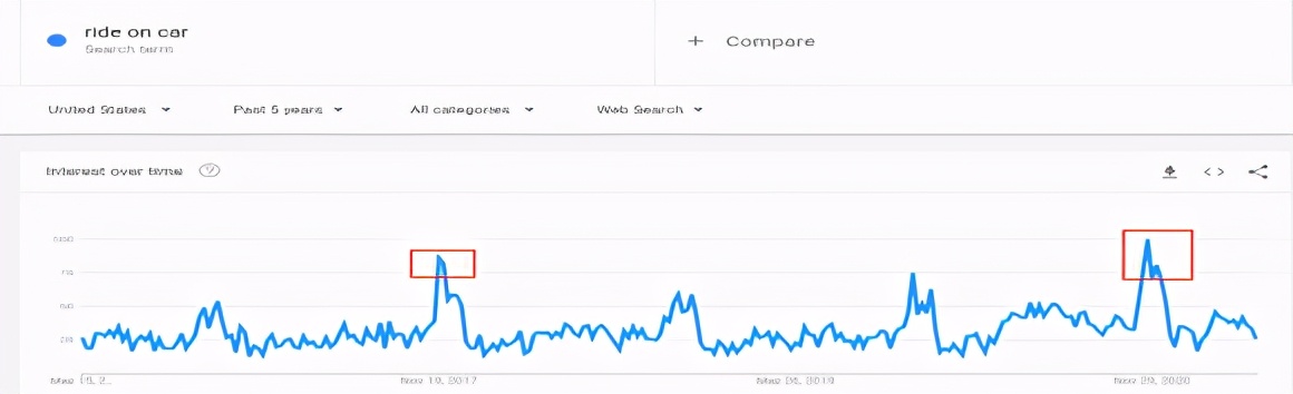 月销超过22万件的爆品案例投放,月销20w的四款爆汁水果