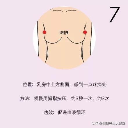 女性按摩促进雌激素分泌,女性按摩哪个穴位可以增加雌激素