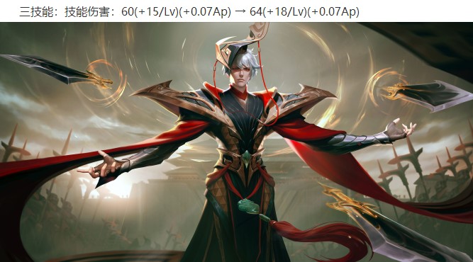 王者12.13英雄更新,王者荣耀4.25更新最新英雄调整