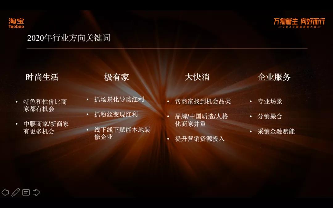 淘宝开店潜力商家计划,淘宝创业新政策是什么