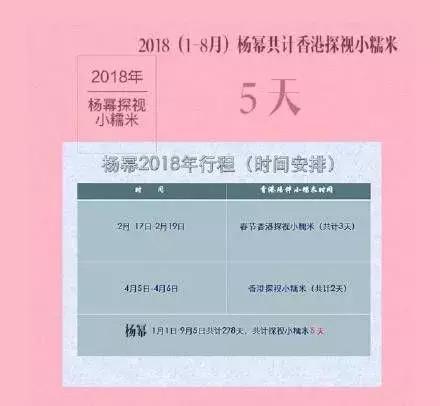 杨幂卸妆前和卸妆后的样子,杨幂我宁愿节目中卸妆一万遍