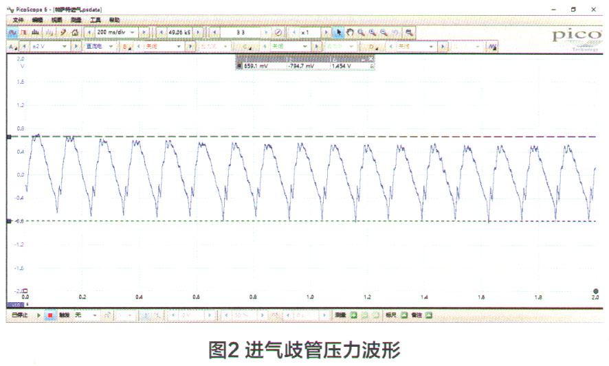 大众速腾启动抖动厉害,速腾1.4t冷车启动缺缸时抖动