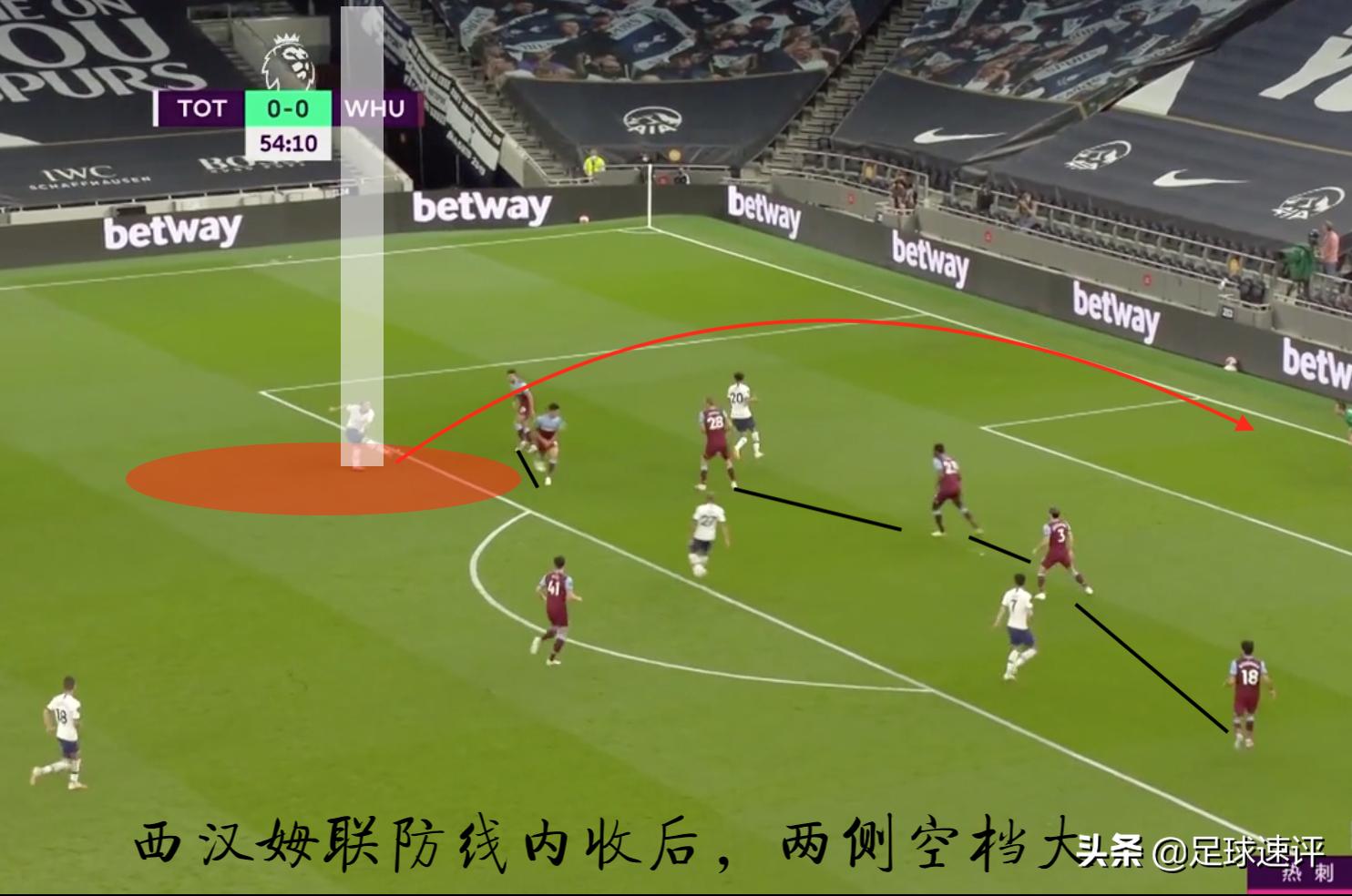 复盘热刺爆冷完整版,复盘热刺切尔西