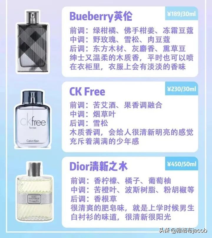 送男生平价香水推荐,8款零差评入门香水男生