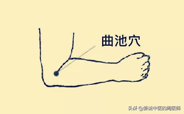 高血压快速降压秘方,高血压降压彻底的药