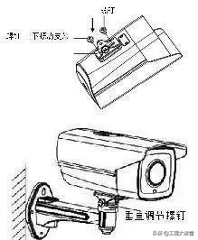 智能视频监控施工标准,室外监控立杆施工规范要求