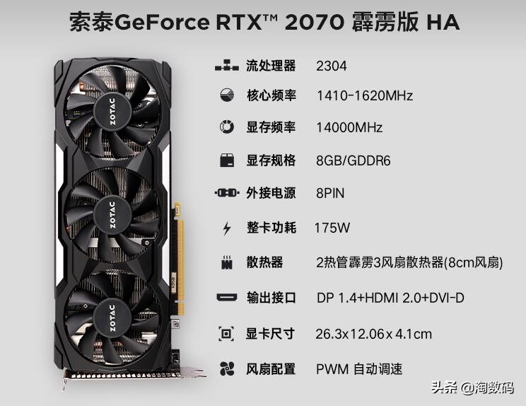 6月15日值得买汇总：拼多多拿下SSD类目低价区，京东显卡反扑