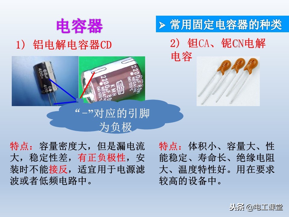 电子元器件基础知识大全详解,电子元器件基础知识大全pdf下载