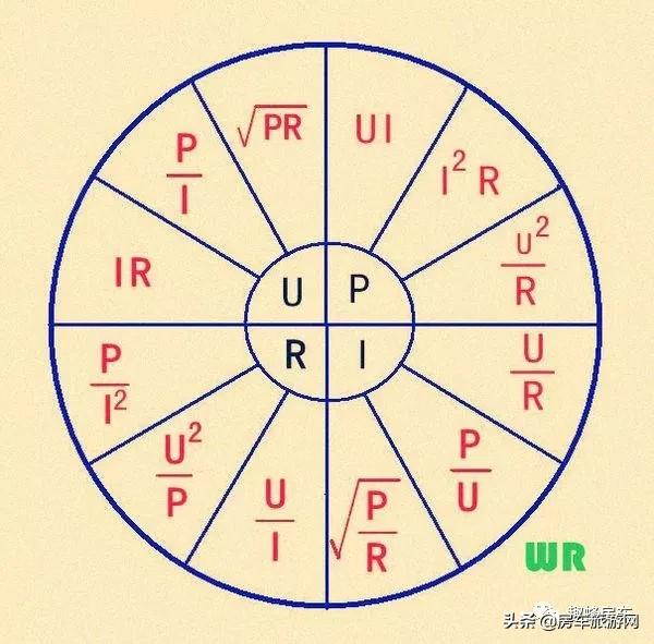 房车48v电路优缺点,房车48v电路系统真的好吗