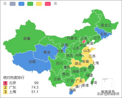 又见大数据杀熟：北消协公布杀熟榜，这些APP你中枪了吗？