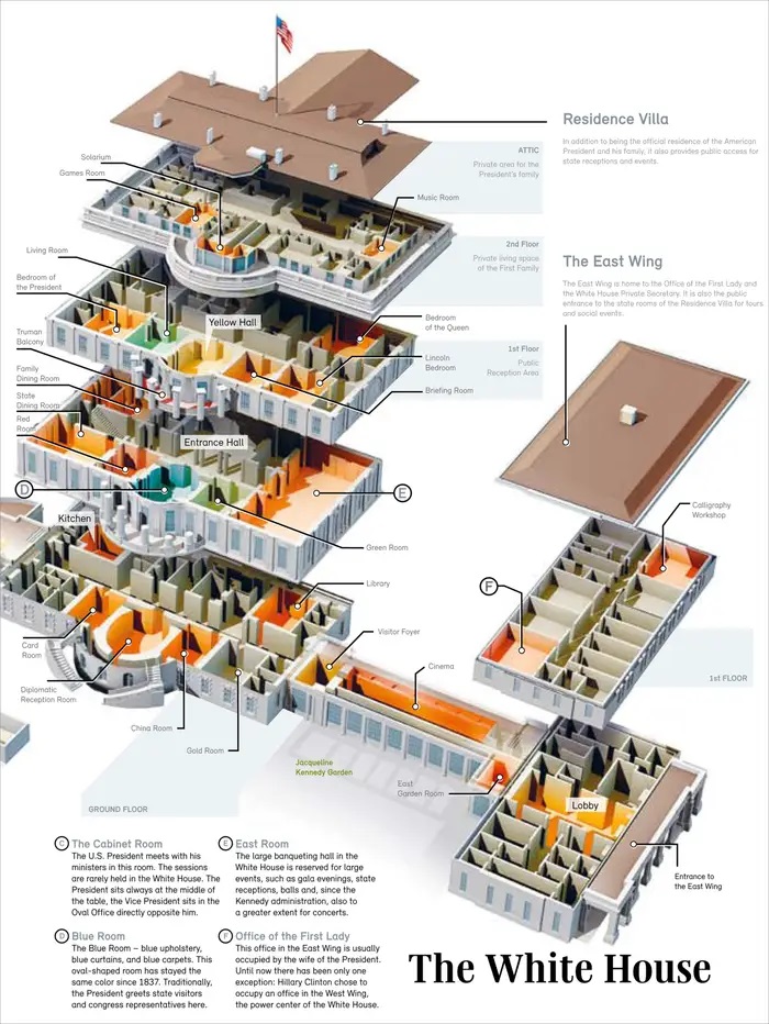 一张图看懂白宫地图,一张图看懂美国白宫
