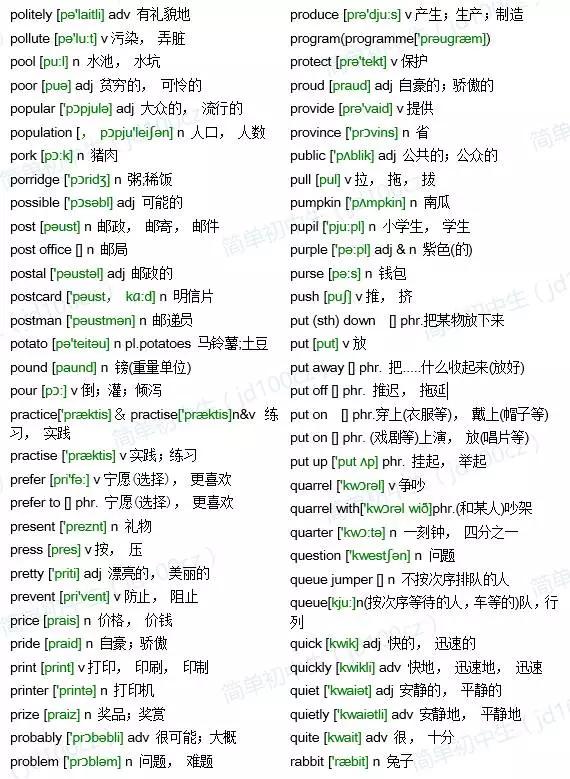 中考必备英语词汇1600词,中考1600单词全是书上的单词么