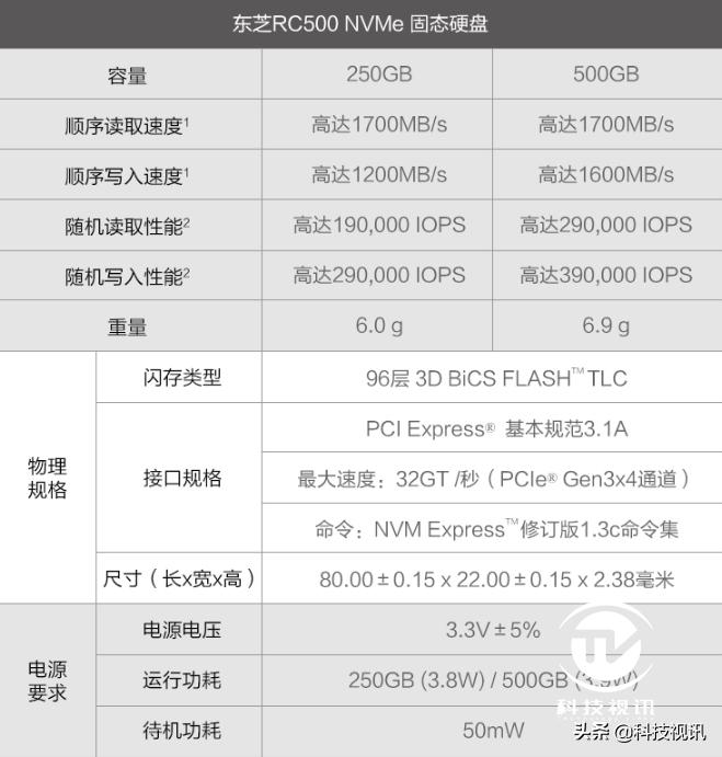 东芝rd500固态硬盘,东芝r200固态硬盘