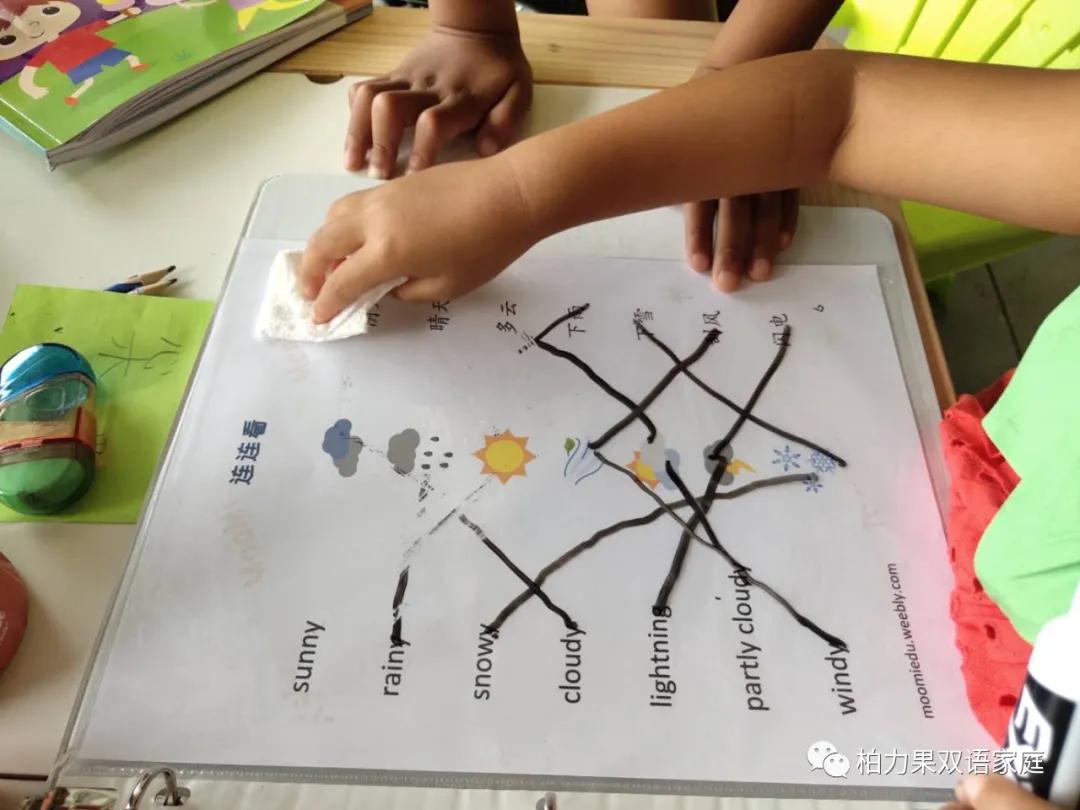 学天气知识,怎么学气象技巧