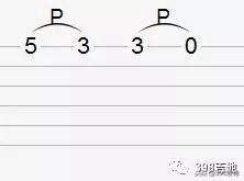 吉他符号一个圆中间一个加号,吉他谱中各种符号的意思