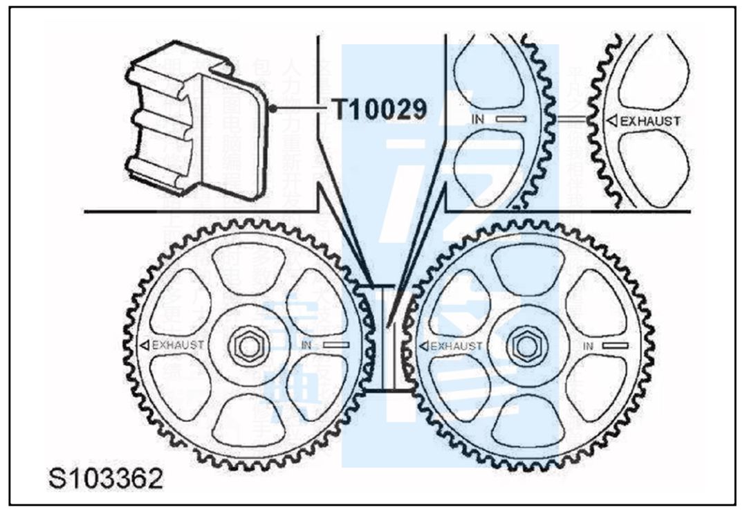 荣威正时皮带视频教程,荣威rx5正时皮带还是链条