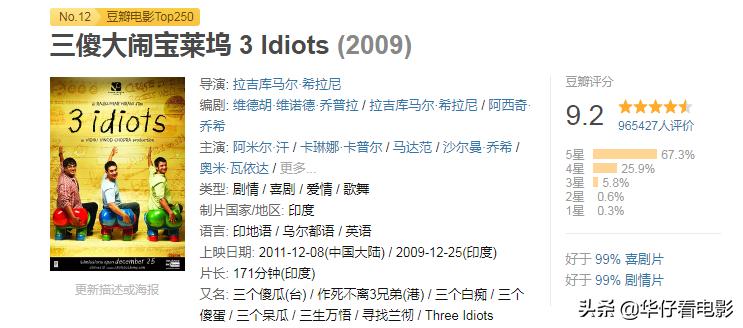 十大电影不容错过,电影推荐不可错过