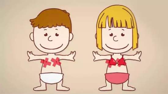 孩子性教育防止被侵犯,幼儿性教育正确引导孩子