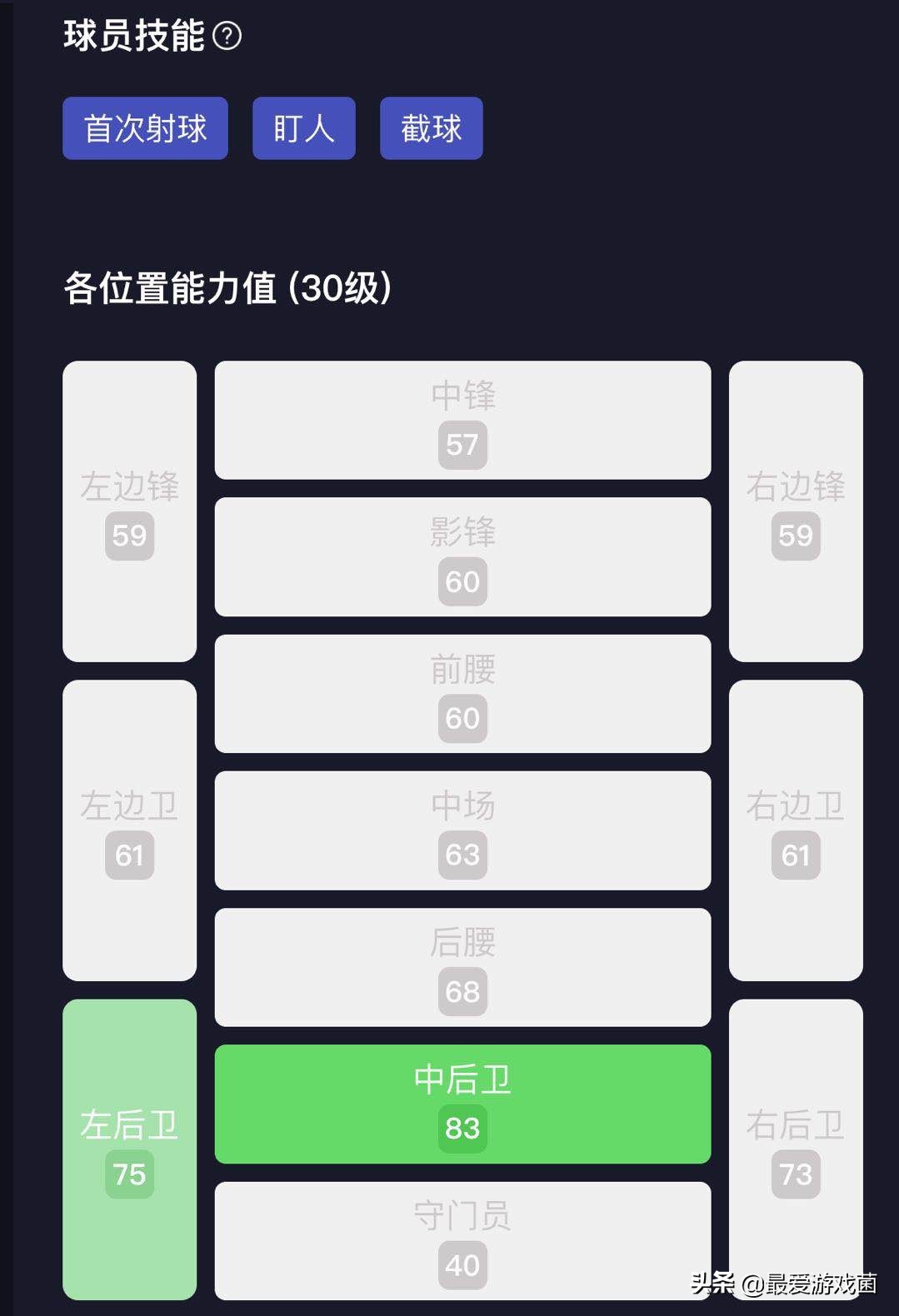 实况足球最强ac米兰阵容,实况足球ac米兰球队阵容