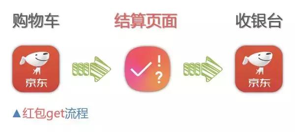 三星生活助手专属优惠,三星怎么关闭上滑三星生活助手