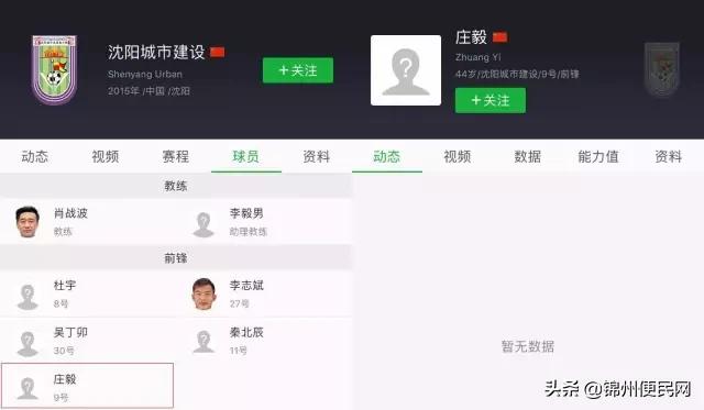 城市记忆锦州,城市记忆北镇