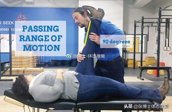 肌肉紧张拉伸的话术,觉得肌肉紧张