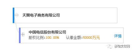 翼支付欠款2800元会被起诉吗,翼支付违反怎么处理