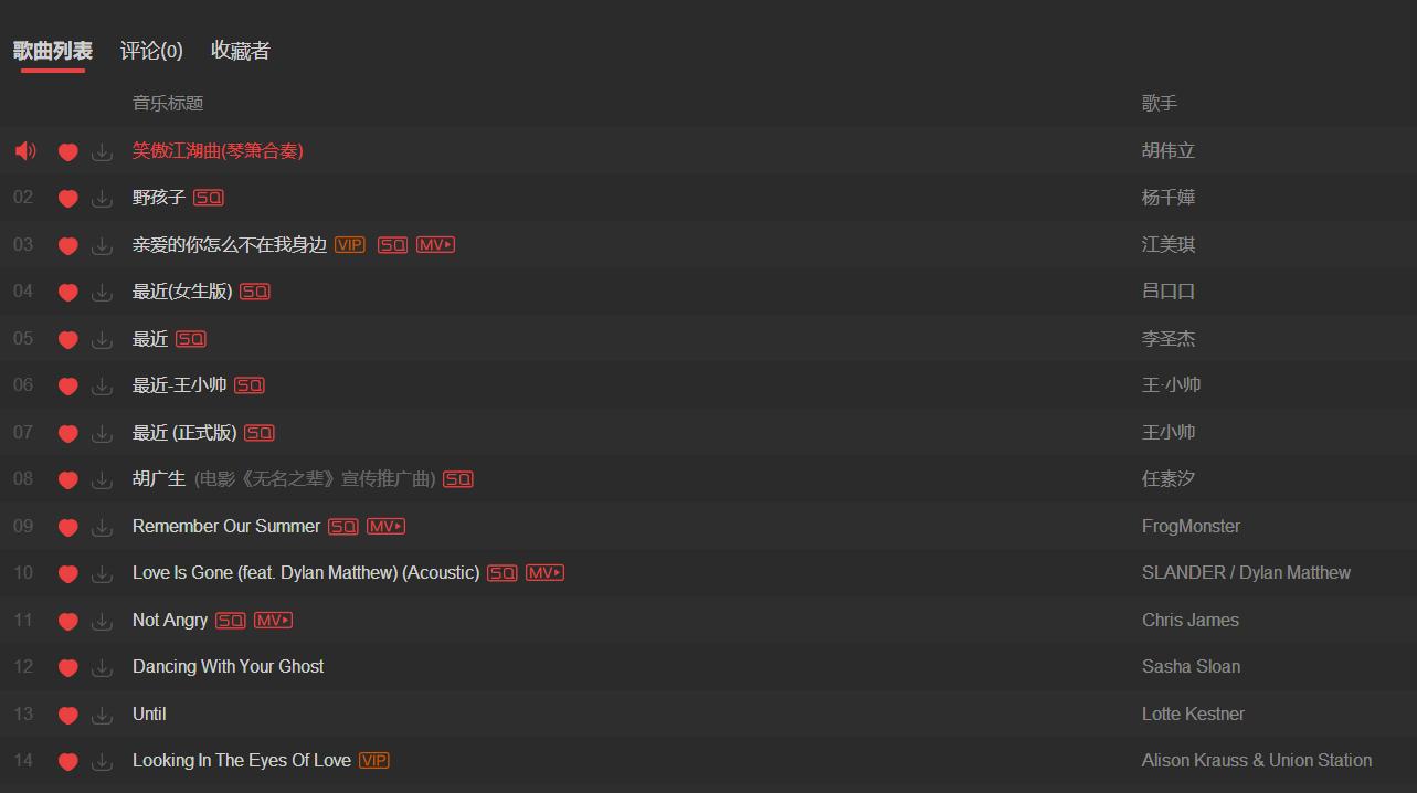 喜欢听歌的人，大多都是孤独的，盘点我手头的Music装备