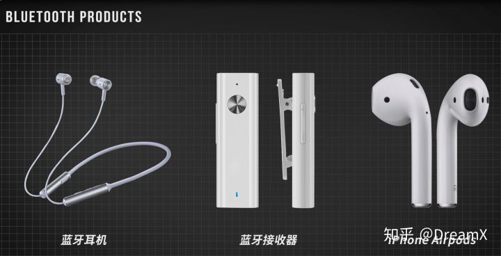 什么样蓝牙耳机最舒服,蓝牙听音乐效果如何